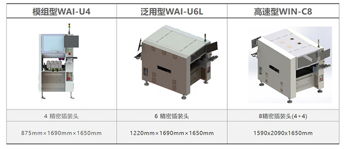 異形插件機全系列產品.jpg