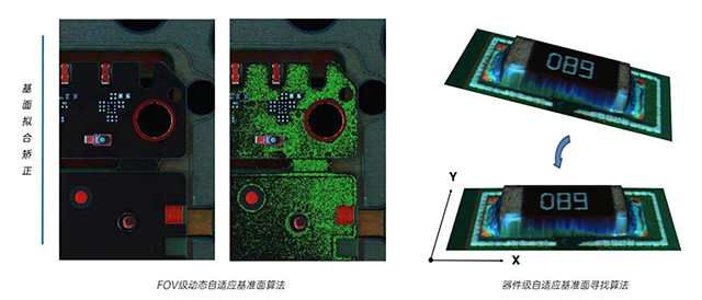 高精度-采用動態自適應基準面算法進.jpg