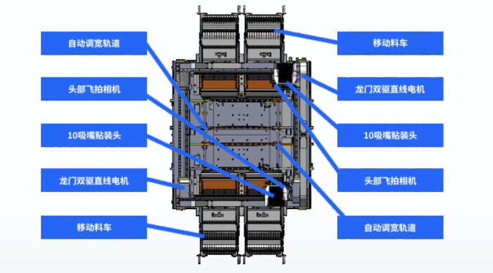 運輸軌道系統結構.jpg