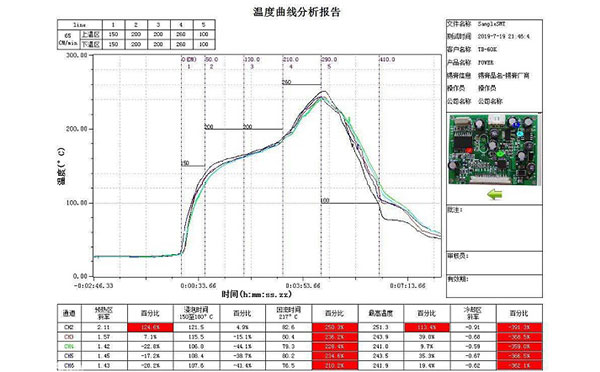 在線爐溫檢測系統.jpg