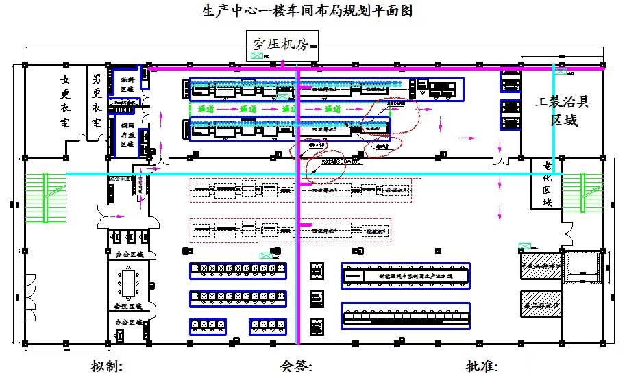 SMT車間過(guò)道標(biāo)準(zhǔn)寬度.jpg